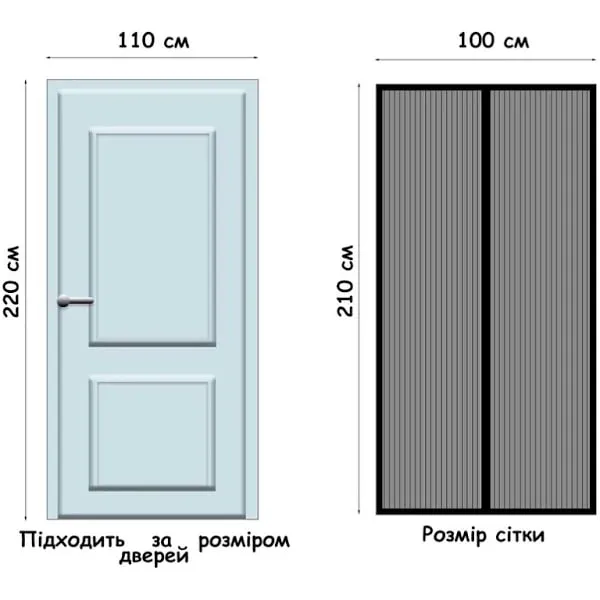 specifications